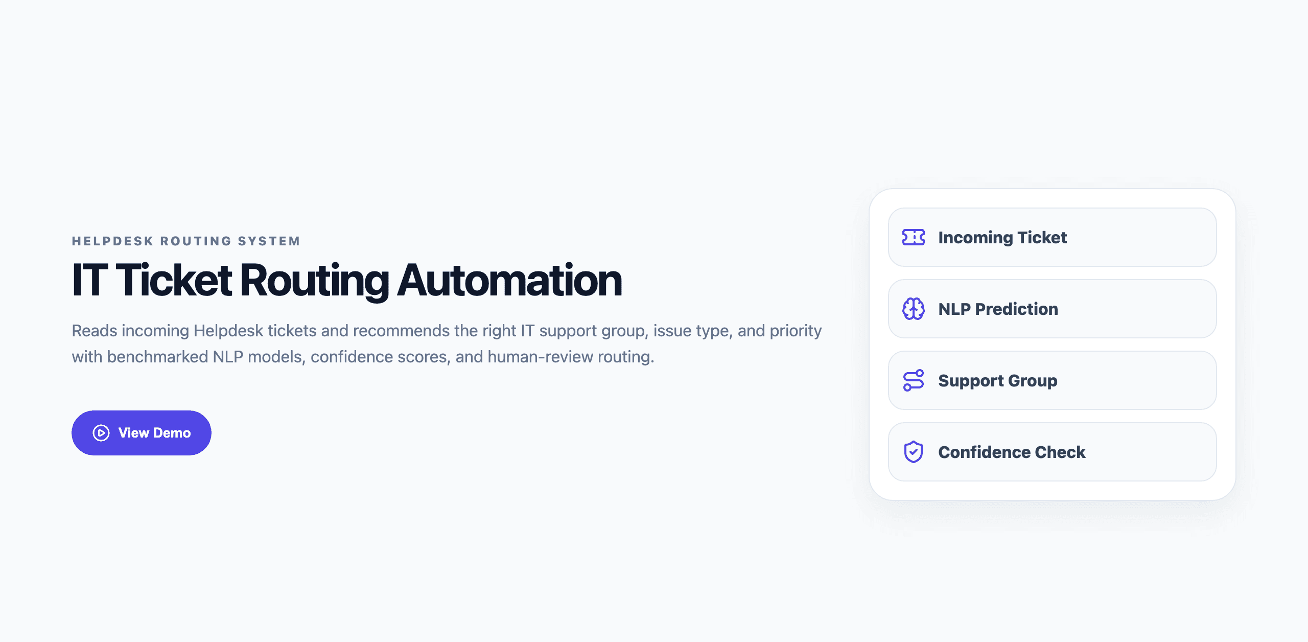 IT Ticket Routing Automation