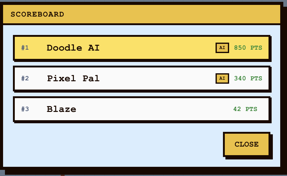 Moodle end-of-round scoreboard
