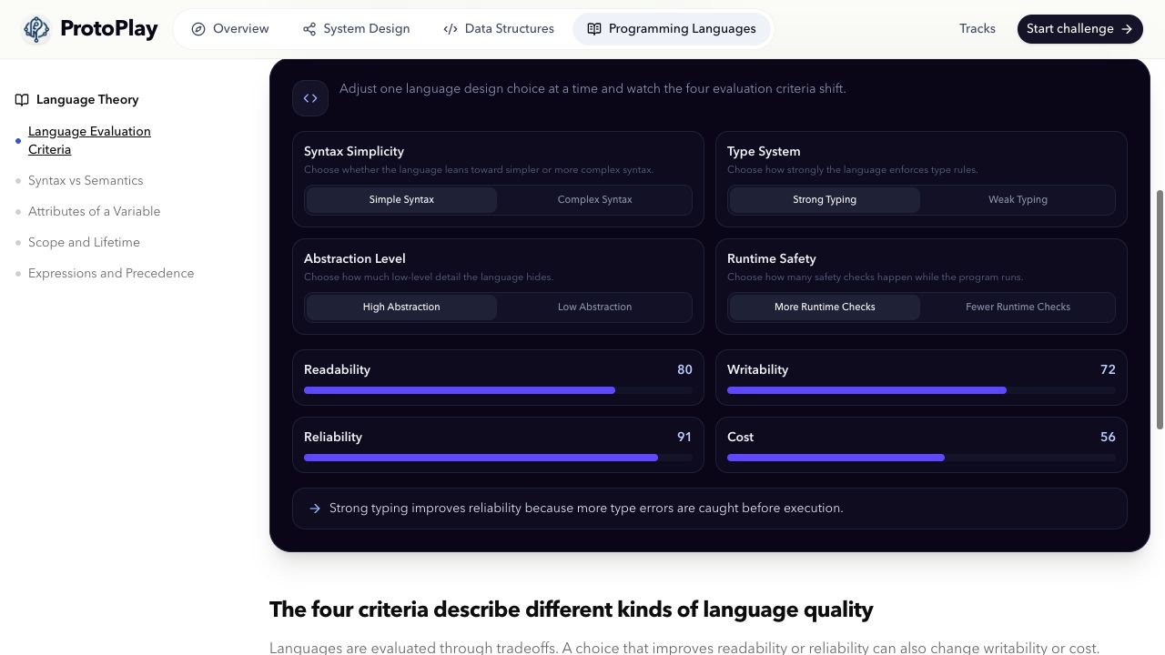 ProtoPlay programming-language tradeoff simulator