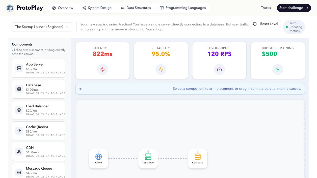 ProtoPlay system architecture challenge with component palette and live system metrics